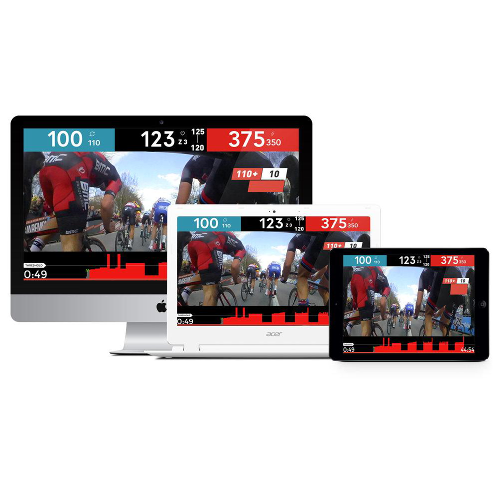 sufferfest for beginners